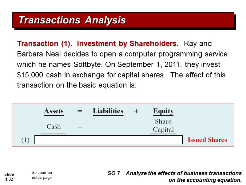 Transaction (1).  Investment by Shareholders.  Ray and Barbara Neal decides to open